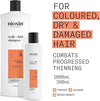 Nioxin System 4 Shampoo Dyed and Damaged Hair with Advanced Weakening 300 ml
