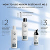 Nioxin System 2 Starter Set for Natural Hair 340ml