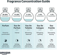 Giorgio Armani Acqua Di Gio Eau De Toilette Spray - 8COM STORES