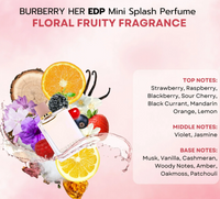 BURBERRY Mini Burberry Her Perfume Set