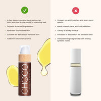 Cocosolis Choco Suntan & Body Oil 110ml