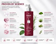 Capixy hair growth spray for thinning hair and hair 