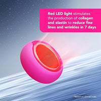 Foreo Ufo Mini Fuchsia A Compact And Stylish Facial Device