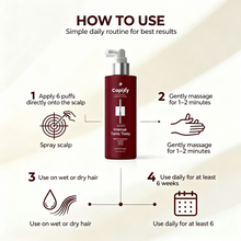 Capixy Hair Fertilizer Tonic Spray 250ml Hair Growth & Scalp Care Spray