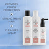 Nioxin 3-Part System 3 Colored Hair with Light Thinning Hair Treatment Scalp Therapy Hair Thickening Treatment Trial Kit 1 Count