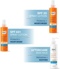 Roc Soleil Protect Body Sunscreen Spray Lotion Spf 50 Moisturizing 200ml