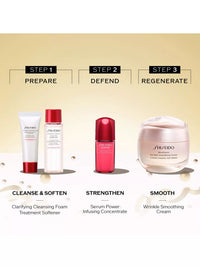 Shiseido Benefiance Wrinkle Correcting Ritual Holiday Skincare Gift Set