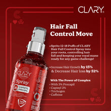 Clary Hair Fall Control Spray with Caffeine, Procapil and Capixyl for fuller-looking hair