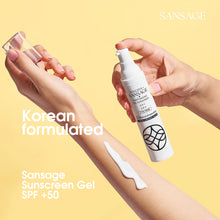 Koncieve Sansage Photoaging Gel Sunscreen featuring a fast-absorbing, non-greasy texture for daily UV protection.