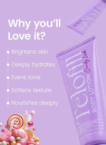 Telofill Candy Lush Body Lotion 250ml displayed with its packaging and key body care product details clearly visible.